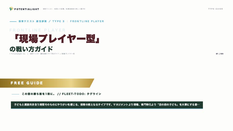 現場プレイヤー型の戦い方ガイド 表紙